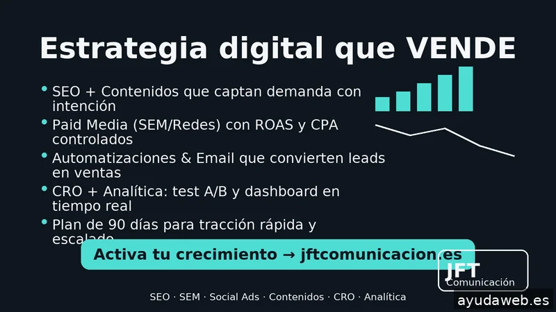 JFT Comunicación | Agencia de Publicidad