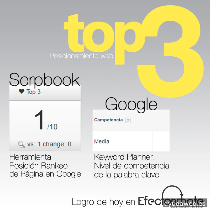 EfectoRebote - Soluciones Digitales & IA