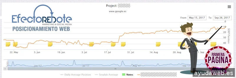 EfectoRebote - Soluciones Digitales & IA