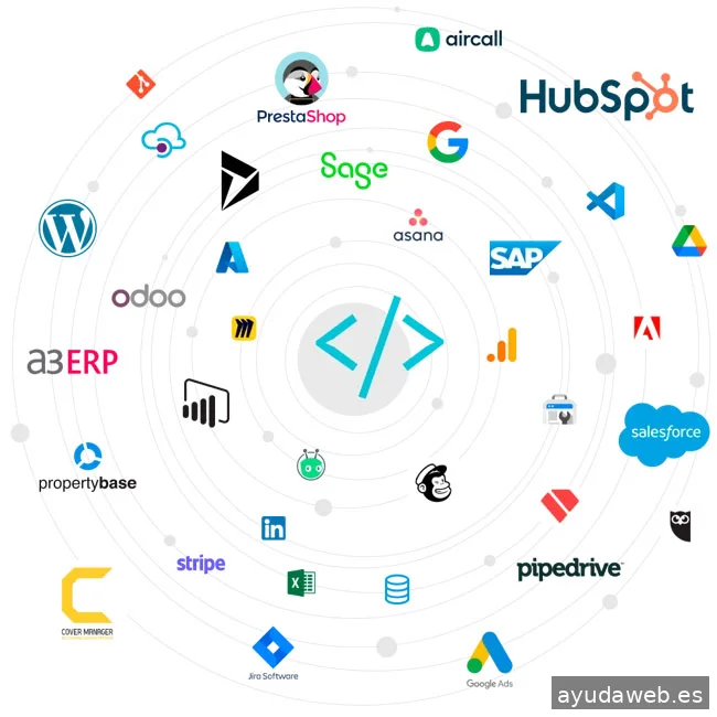 Tiralíneas - Desarrollo & Inbound Marketing
