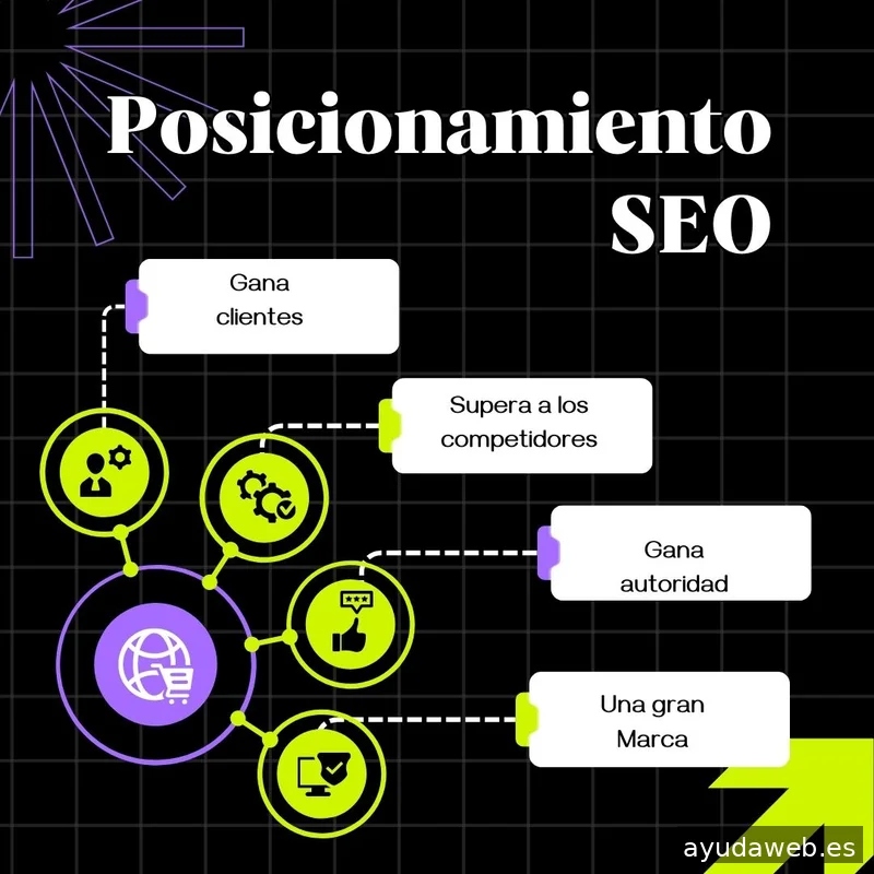 Agencia de Marketing Creativ Innova