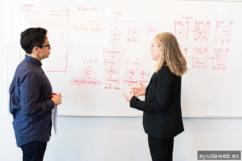 Estudio Creativo Web