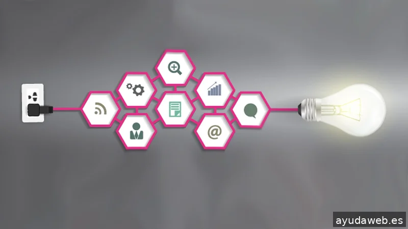 Infinita Brand Analyst