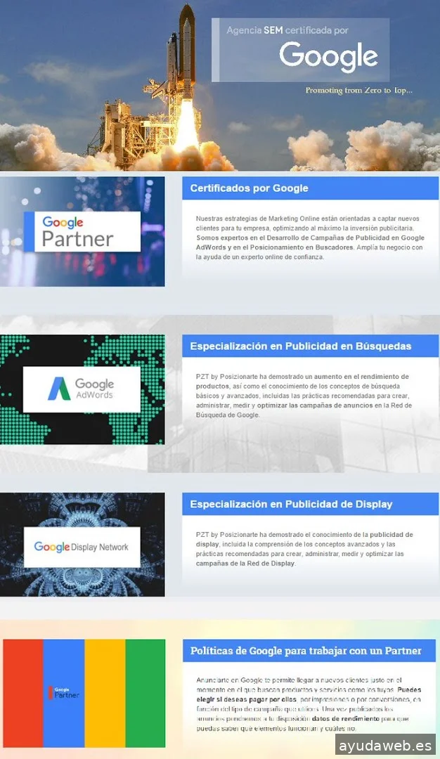 Posizionarte (PZT) - Digital Marketing