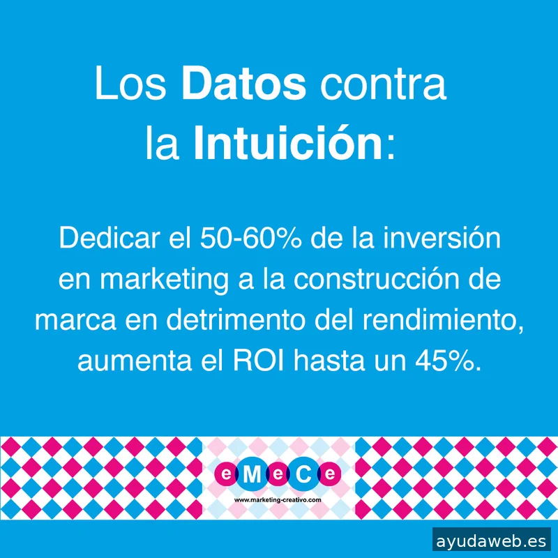 eMeCe - Marketing Digital Creativo Donostia