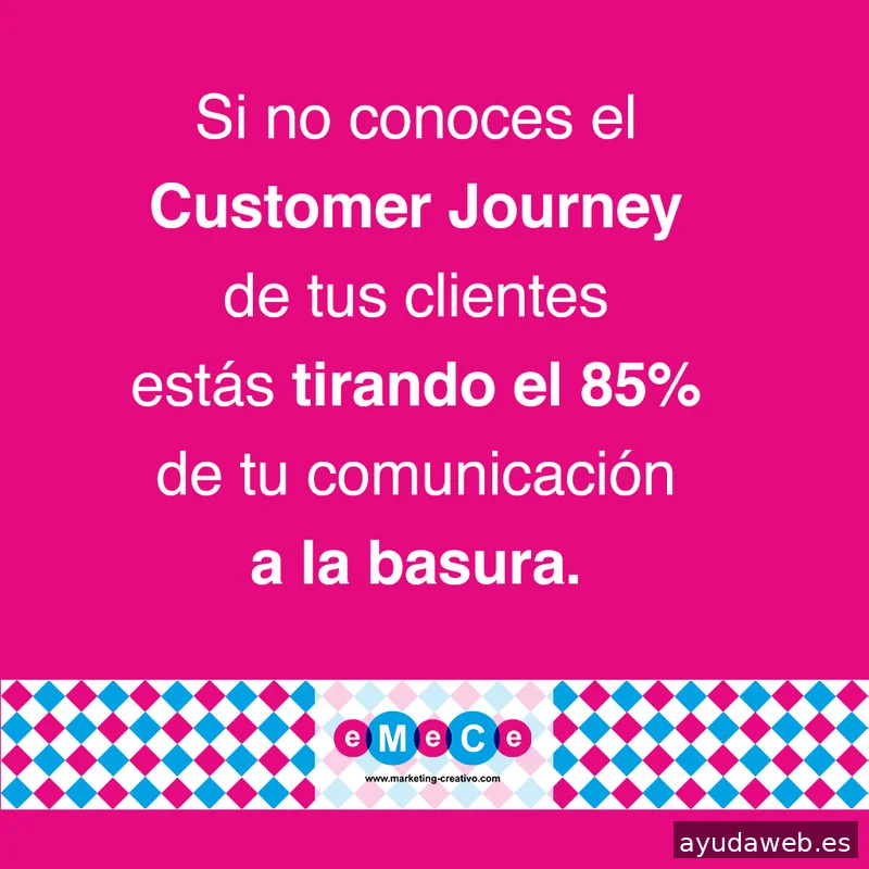 eMeCe - Marketing Digital Creativo Donostia