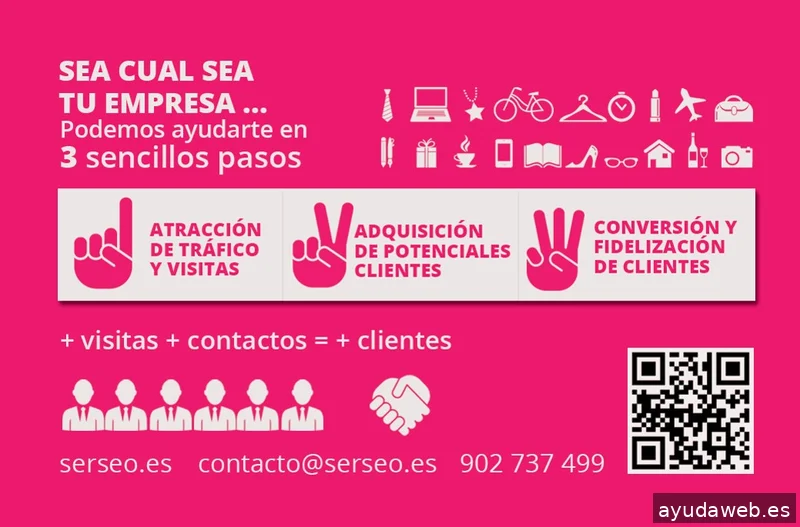 Serseo Agencia de Marketing Digital y Diseño Web