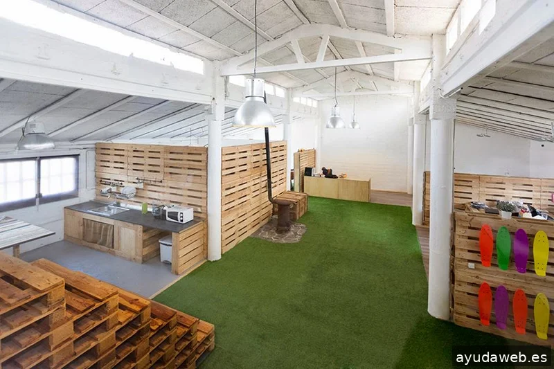 Sitelabs