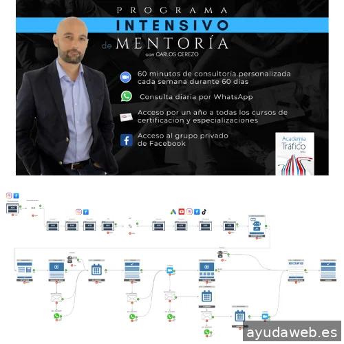 IA Closer SL - Agencia de Marketing Especializada en Automatizaciones con IA