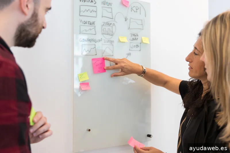 La Teva Web - Diseño Web, SEO y SEM