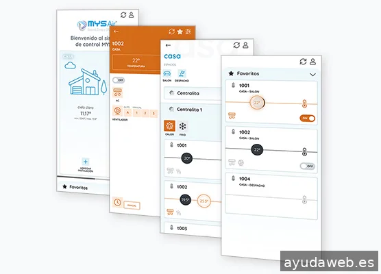 Dreams agencia digital: Diseño, Desarrollo, Cloud, Marketing