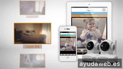 Beni2Web Marketing Digital