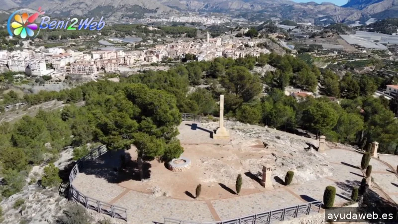 Beni2Web Marketing Digital