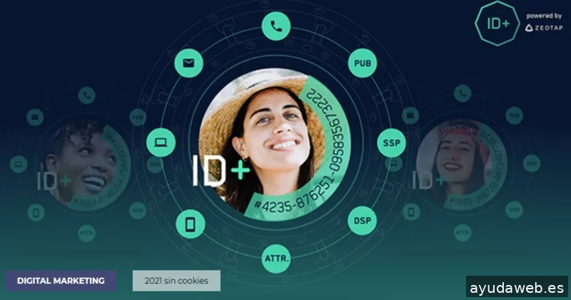 CK Creativos Marketing