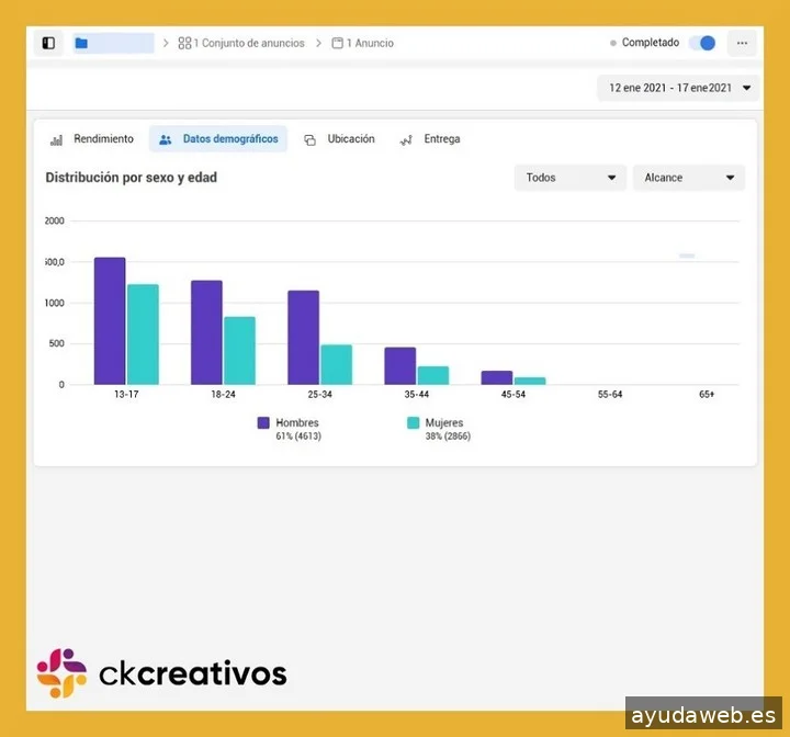 CK Creativos Marketing