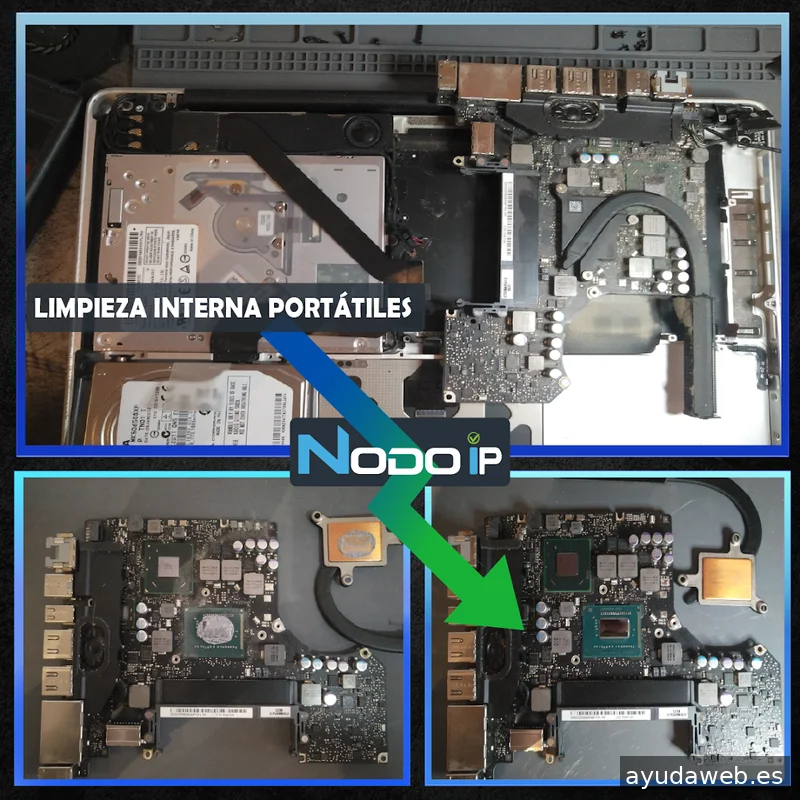 Soporte Técnico de Sistemas Informáticos Nodo-IP