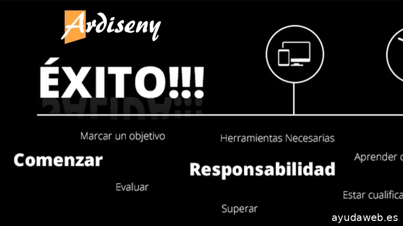 Ardiseny - Diseño web Terrassa