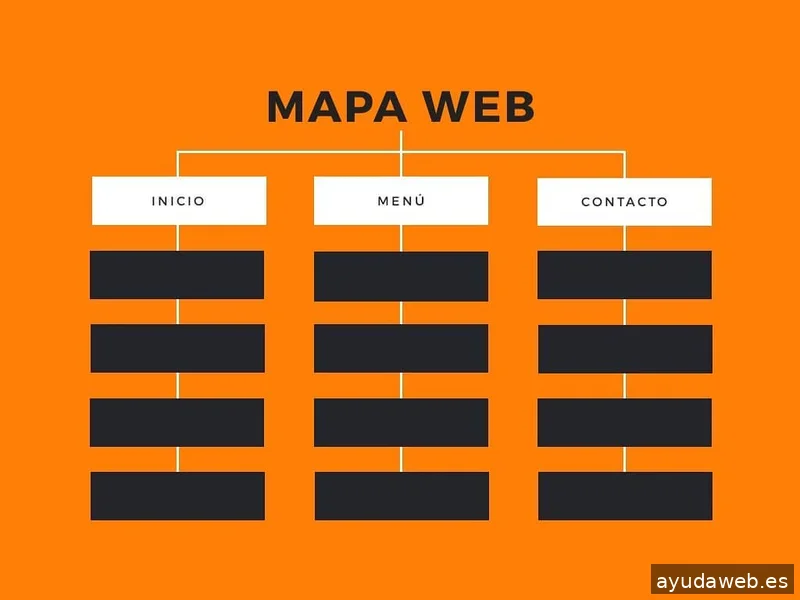 Gestión de Redes Sociales - Digitalización