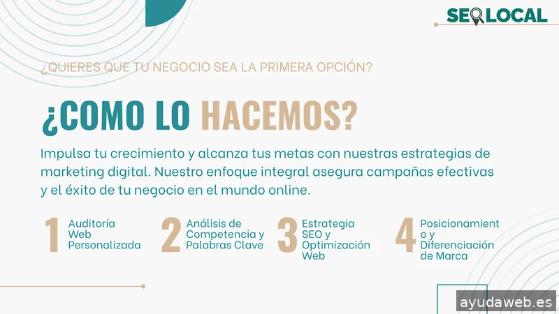 Posicionamiento SEO Local
