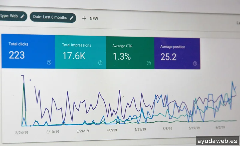 Sky Growth | Agencia IA & Growth Marketing en Sevilla
