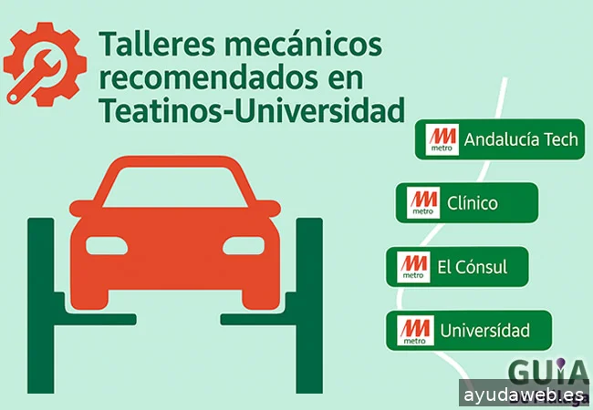 Guía de Málaga