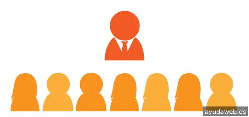 Negocio Digital Yago González