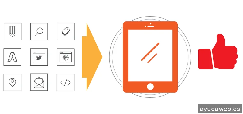 Negocio Digital Yago González