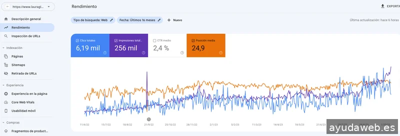 Diseño Web y SEO en Sant Boi | DF Studio Design