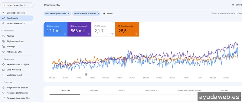 Diseño Web y SEO en Sant Boi | DF Studio Design