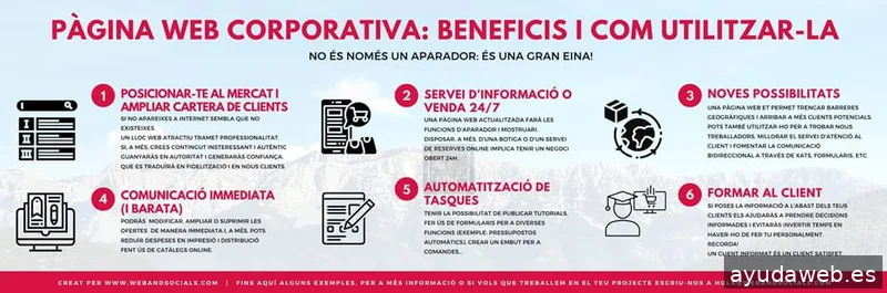 Web&Socials - Disseny web, SEO, Xarxes Socials i Màrqueting digital