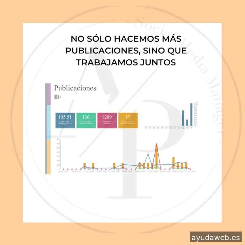 Marketing Viene y Va/