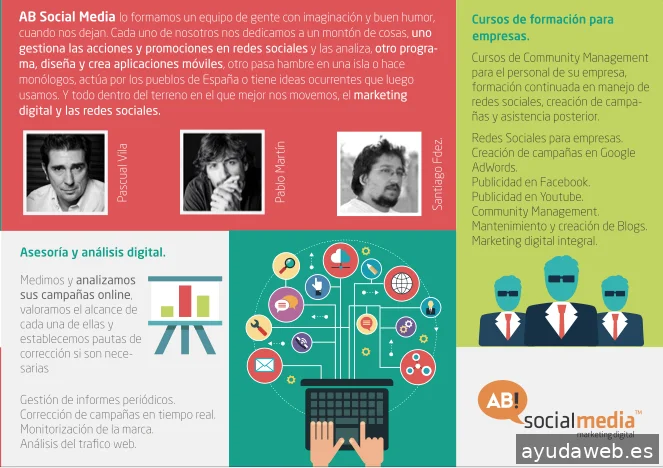 AVANIA Agencia de Marketing Digital