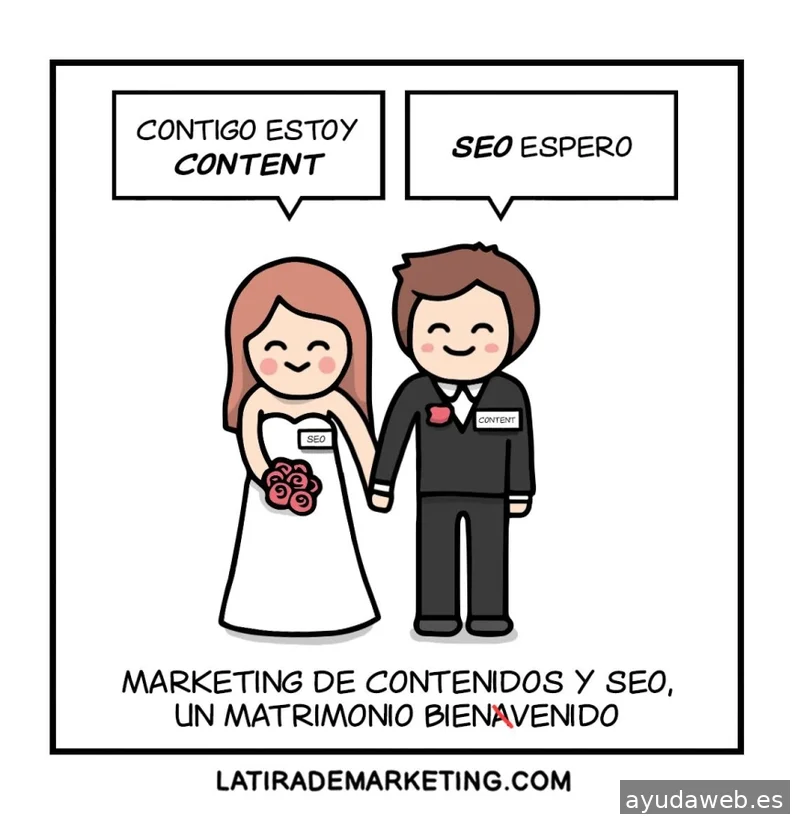 La Tira de Marketing