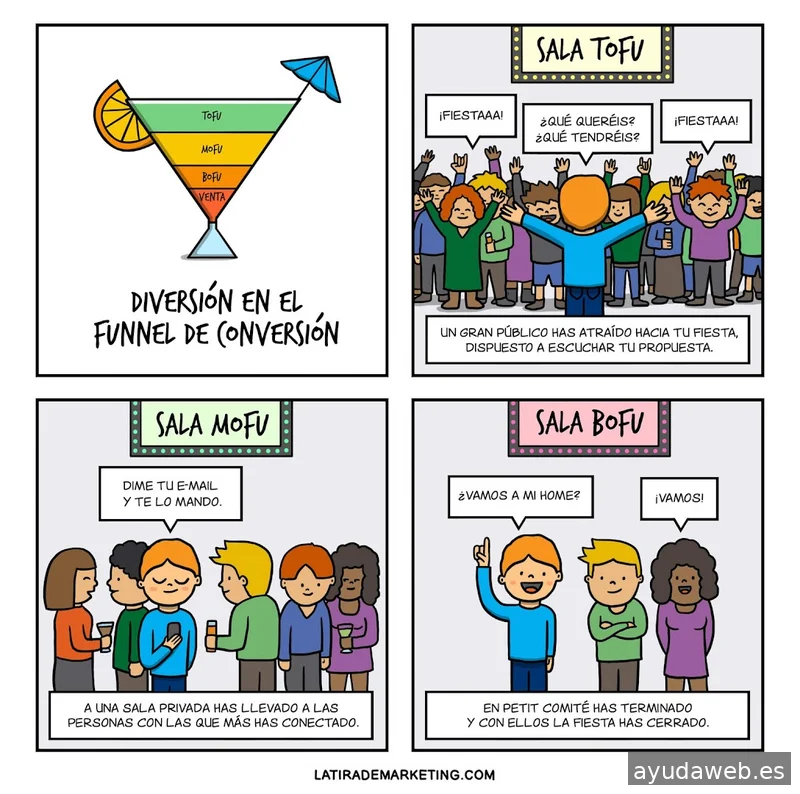 La Tira de Marketing