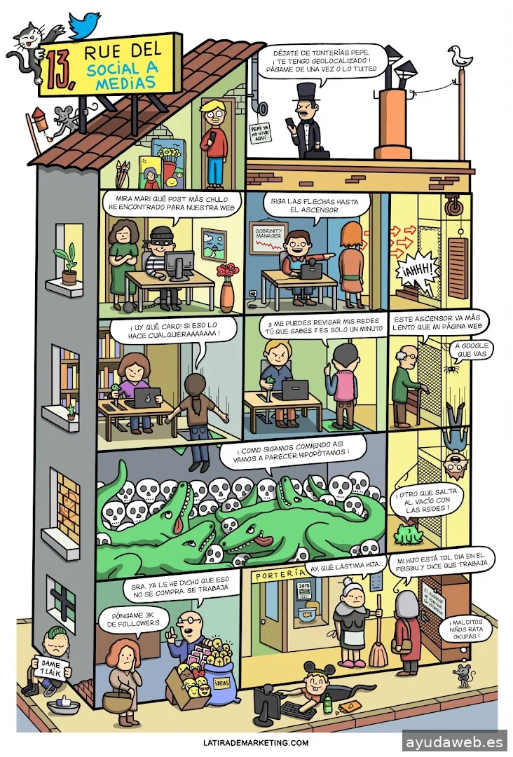 La Tira de Marketing