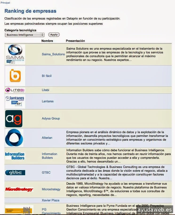 Dataprix