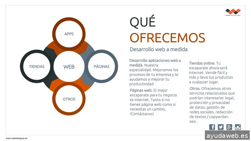 Webdesigna