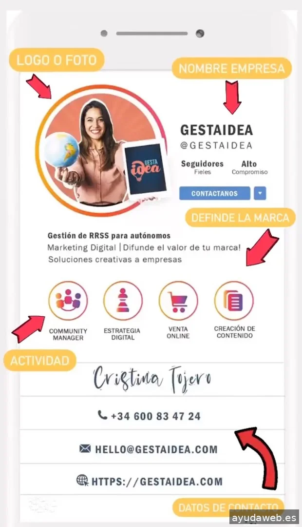 Gestaidea Agencia de Marketing y Publicidad