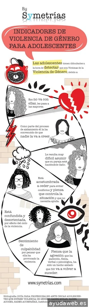 Ideah