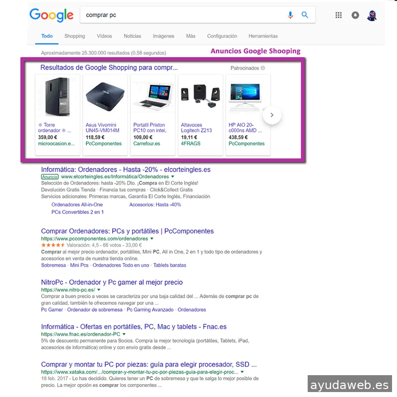 Acierta7 Marketing y Comunicación S.L.