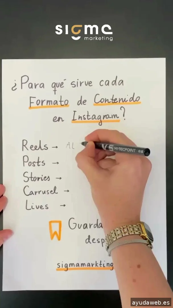 Sigma Marketing