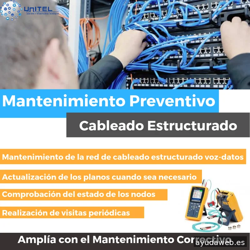 Unitel Sistemas de Telecomunicaciones