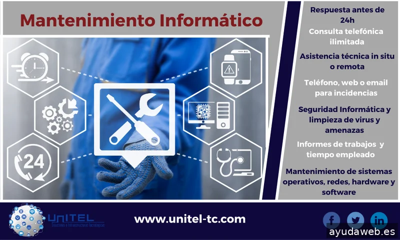 Unitel Sistemas de Telecomunicaciones