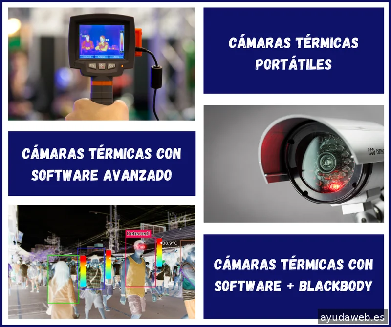 Unitel Sistemas de Telecomunicaciones