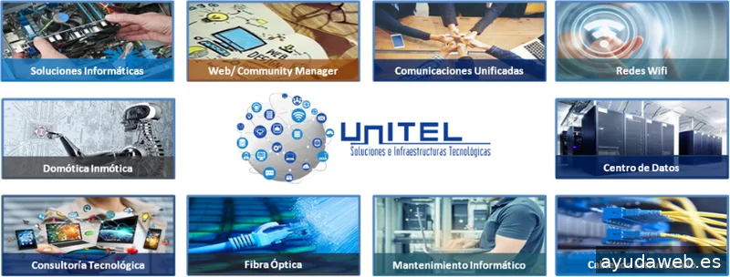 Unitel Sistemas de Telecomunicaciones