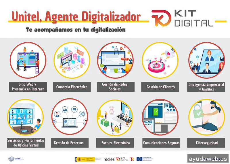 Unitel Sistemas de Telecomunicaciones