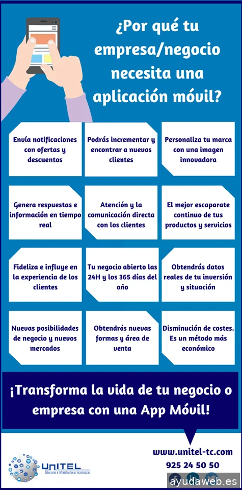 Unitel Sistemas de Telecomunicaciones
