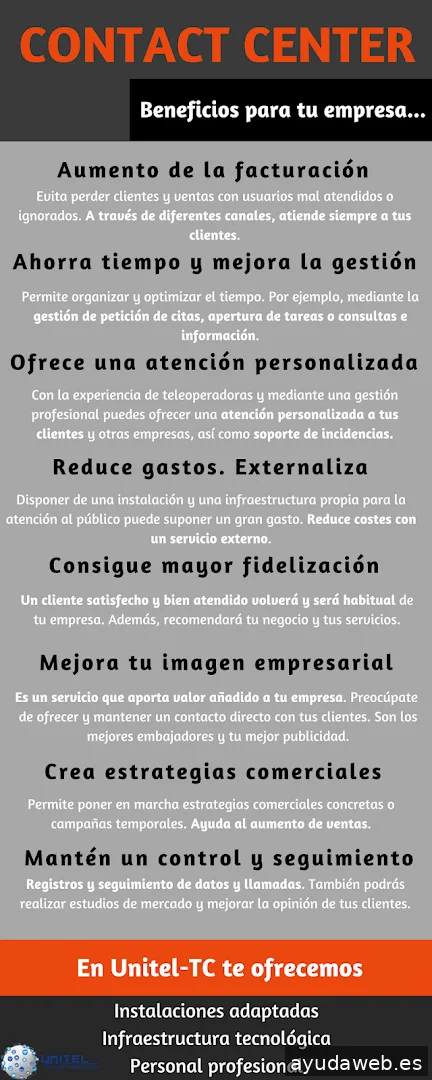 Unitel Sistemas de Telecomunicaciones