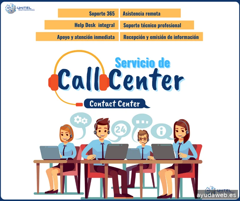 Unitel Sistemas de Telecomunicaciones