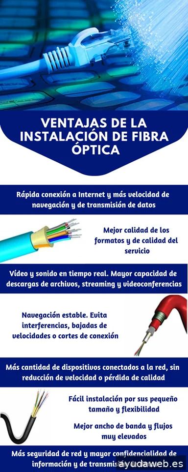 Unitel Sistemas de Telecomunicaciones